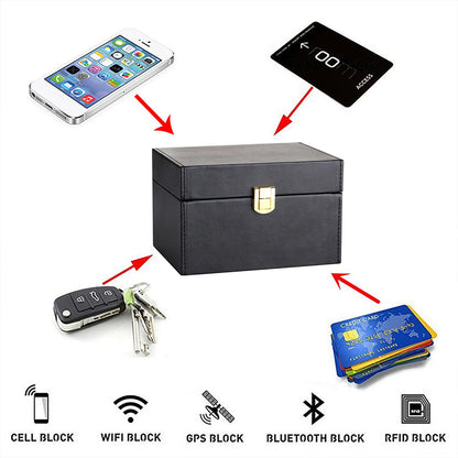 Anti-Theft RFID Signal Blocking Box