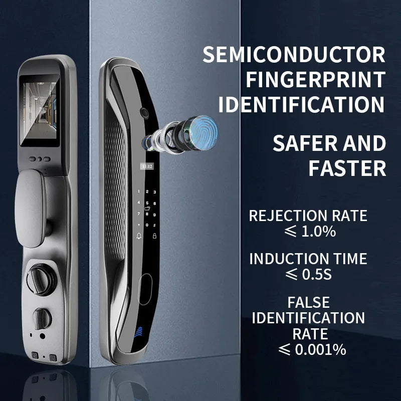 Advanced Biometric Fingerprint Lock with Keyless Entry & App Control